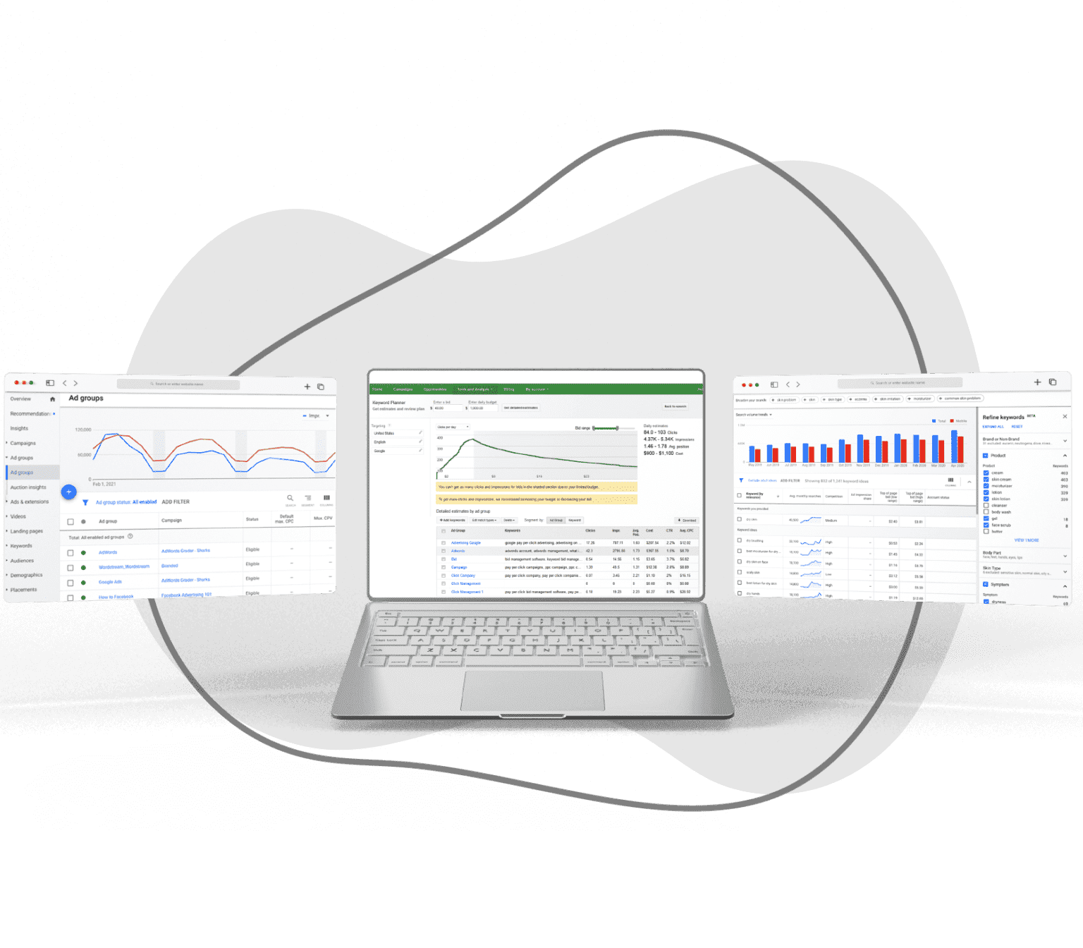 Ad Groups and Keywords