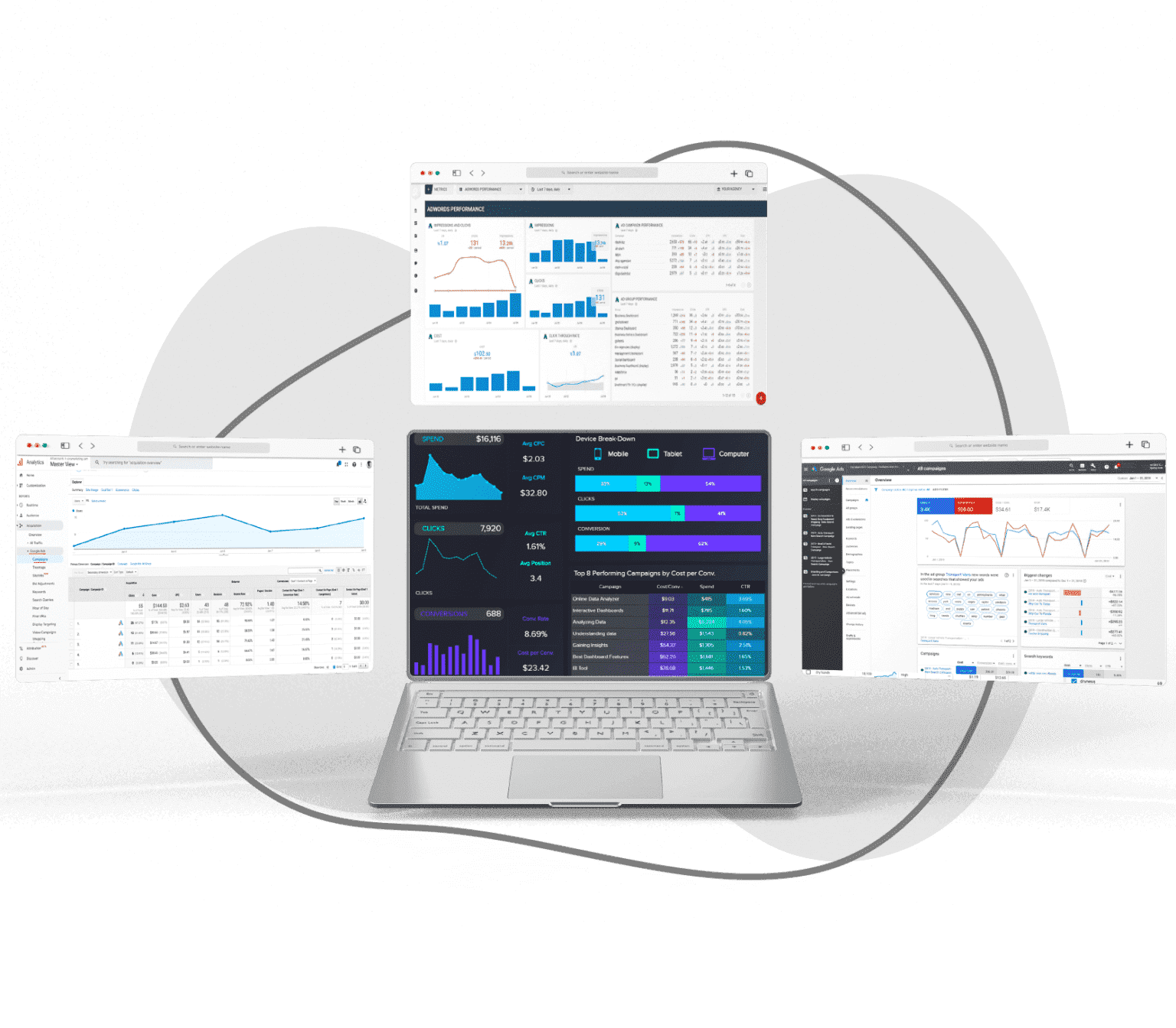 Measuring and Optimizing Performance